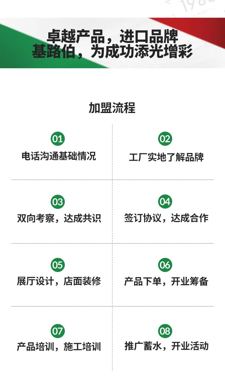 單月新簽涂料加盟客戶19家！“CIELOBLU基路伯速度”引行業側目(圖12)