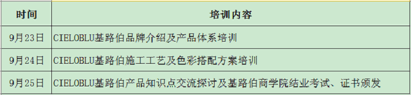 CIELOBLU | “ 基路伯藝術涂料2021第五期施工技能培訓 ” 開班通知(圖3)